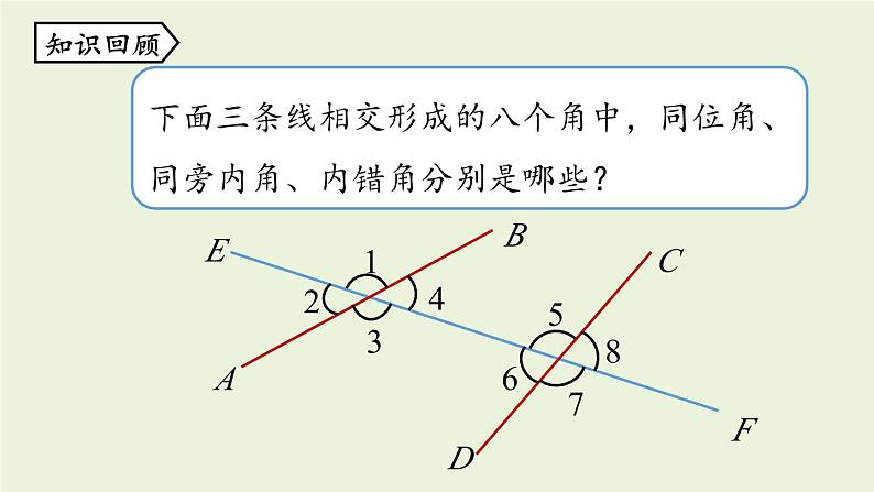 北师大版八年级数学上册课件 7.3 平行线的判定第2页