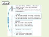 北师大版八年级数学上册课件 第7章末复习