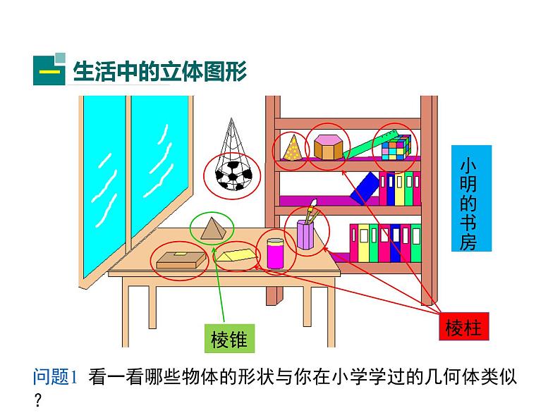 4.1 生活中的立体图形 华东师大版七年级数学上册同步课件07