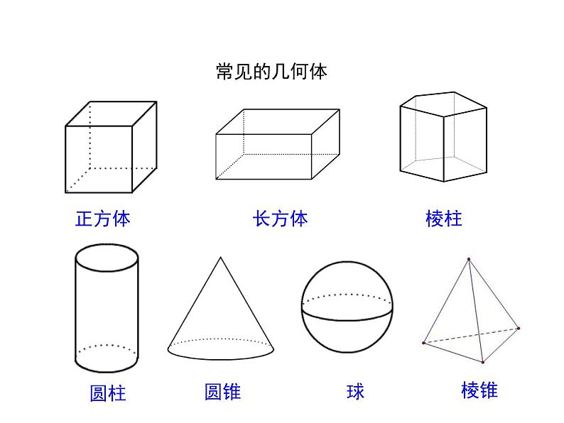 4.1 生活中的立体图形 华东师大版七年级数学上册同步课件08