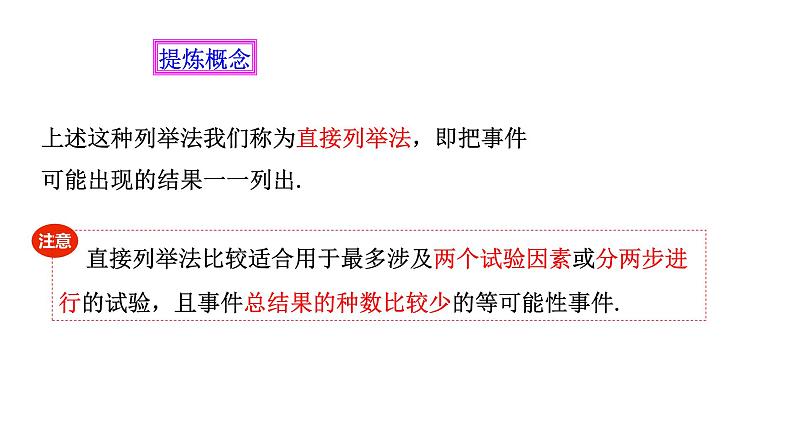 25.2.1 用列举法求概率 初中数学人教版九年级上册教学课件08