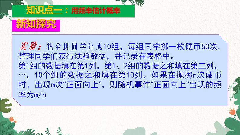 25.3 用频率估计概率 初中数学人教版九年级上册课件04