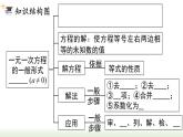 第3章 一元一次方程小结与复习 人教版数学七年级上册课件