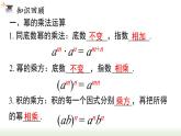 第14章 整式的乘法与因式分解-小结与复习 人教版八年级数学上册课件