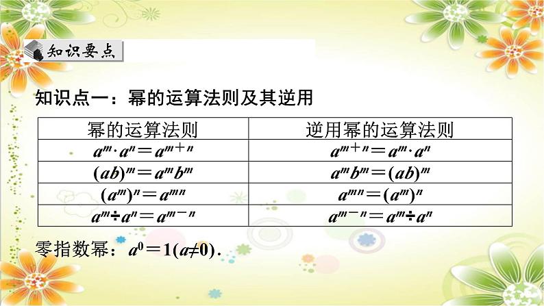 第14章《整式的乘法与因式分解》单元复习 人教版八年级数学上册课件第2页