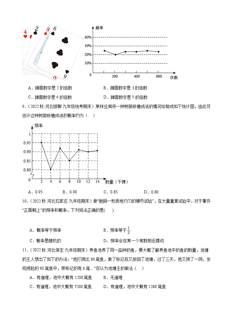 25.3 用频率估计概率 同步练习 2022-2023学年上学期河北省九年级数学期末试题选编(含答案)第3页