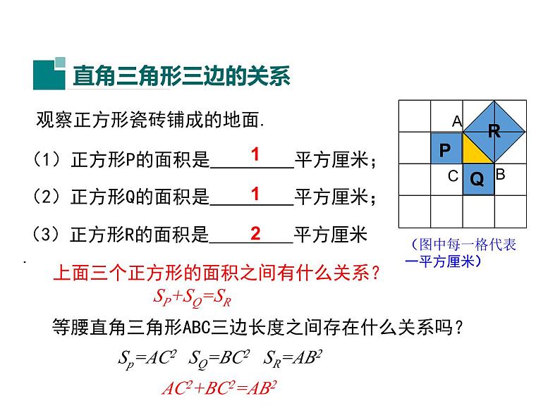 14.1 勾股定理 第1课时 华东师大版八年级数学上册同步课件04