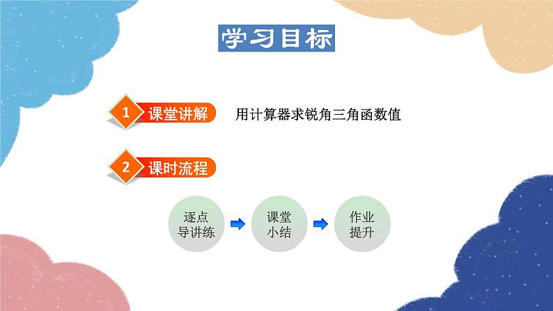 24.3.4 用计算器求锐角三角函数值 华师大版数学九年级上册课件02