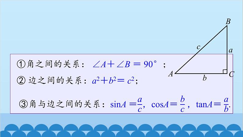 青岛版数学九年级上册 2.4 解直角三角形课件第3页