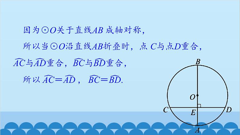 青岛版数学九年级上册 3.1 圆的对称性课件06