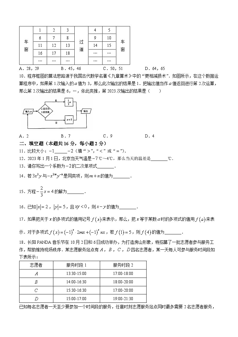 北京市房山区2023-2024学年七年级上学期期中数学试题02