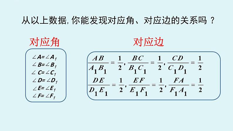 北师大版九年级数学上册课件 4.3 相似多边形第7页