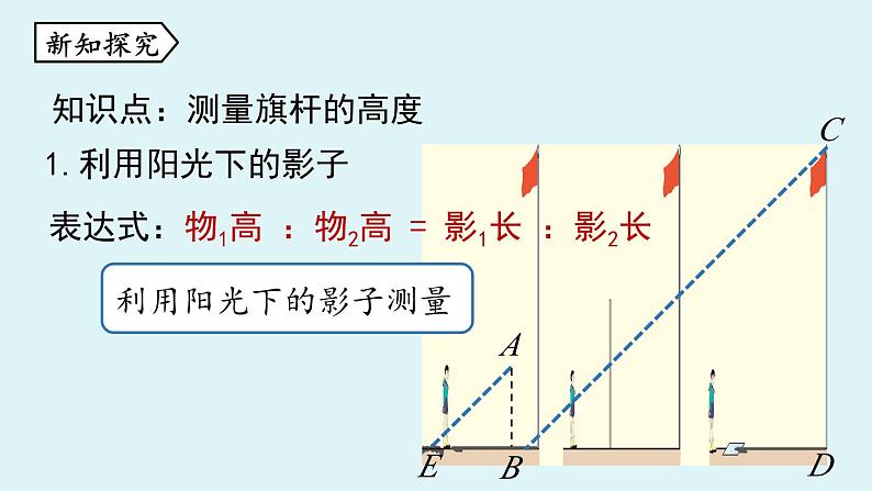 北师大版九年级数学上册课件 4.6 利用相似三角形测高04