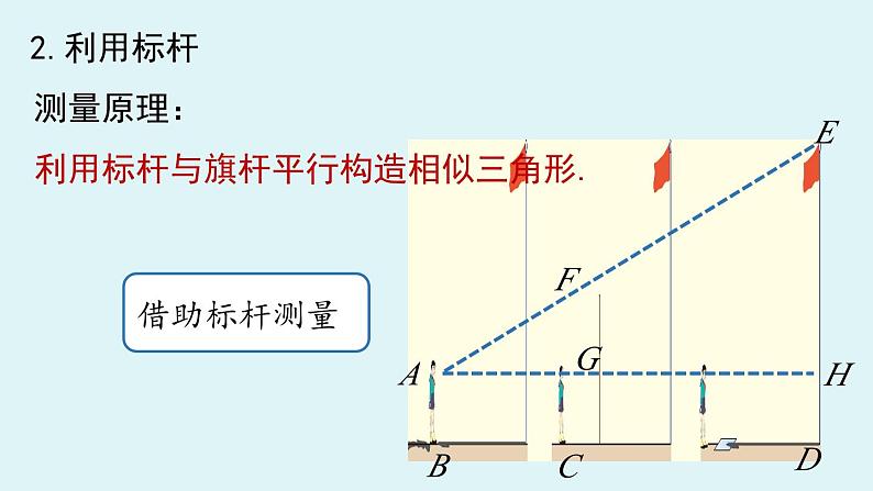 北师大版九年级数学上册课件 4.6 利用相似三角形测高06