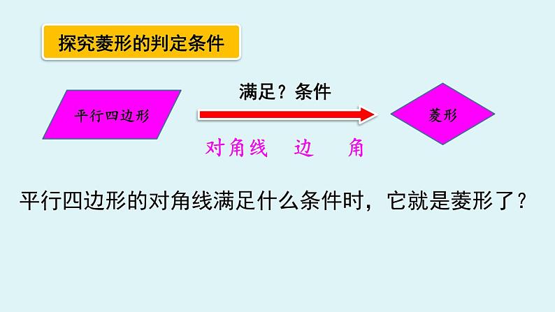 北师大版九年级数学上册课件 1.1.2 菱形的判定06