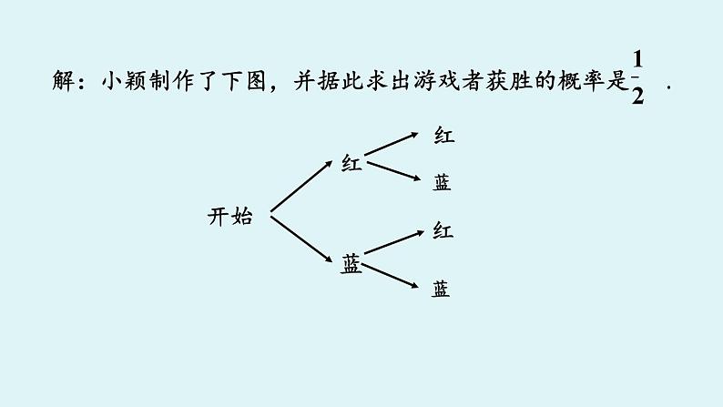 北师大版九年级数学上册课件 3.1.3 “配紫色”游戏07