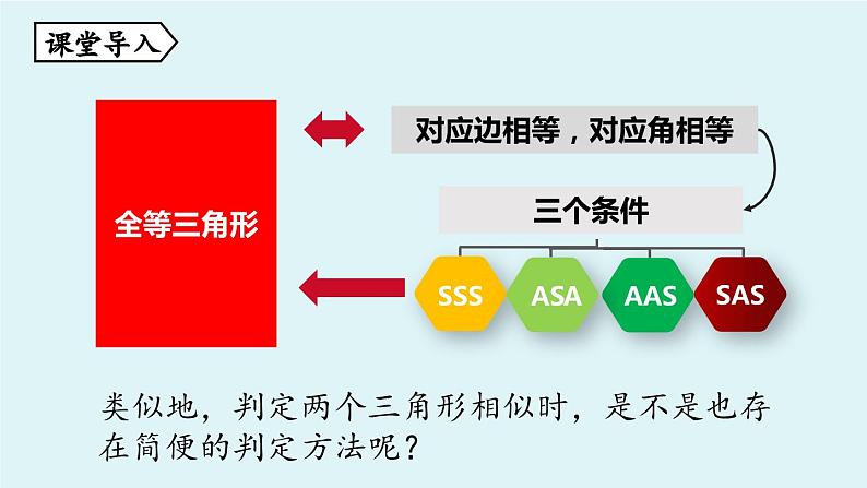 北师大版九年级数学上册课件 4.4.1 相似三角形的判定03