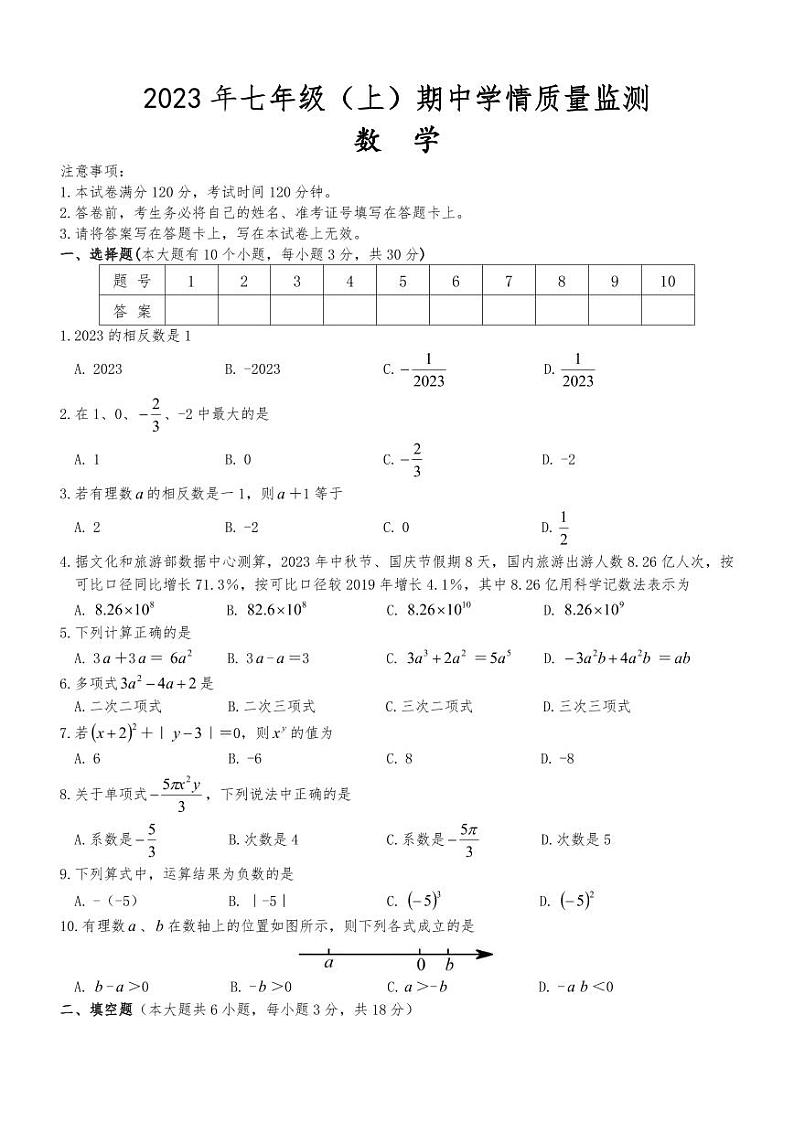 湖南省邵阳市新邵县迎光乡中学2023-2024学年上学期七年级期中考试数学卷第1页