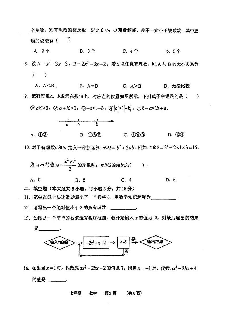 河南省实验中学2023-2024学年七年级上学期数学期中试卷02