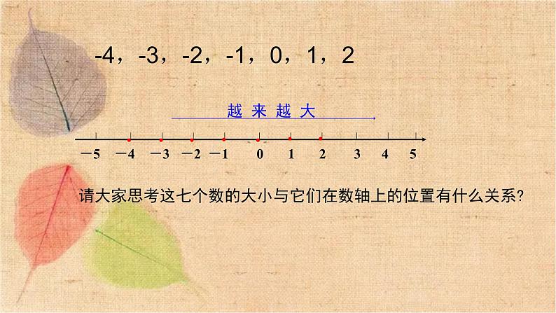 人教版数学七年级上册 1.2.4 第2课时 有理数大小的比较 课件第5页