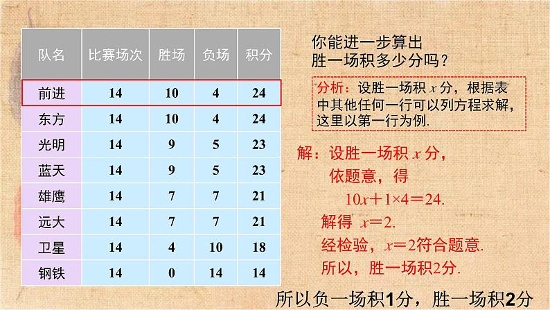 人教版数学七年级上册 3.4 第3课时 球赛积分表问题 课件07