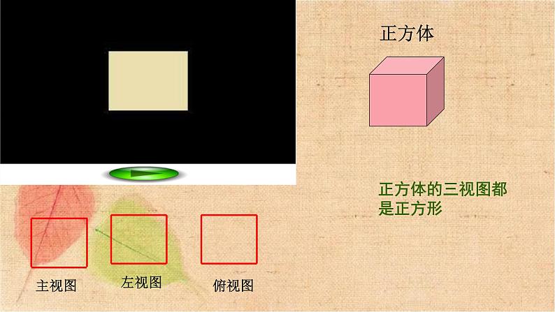 人教版数学七年级上册 4.1.1 第2课时 从不同的方向看立体图形和立体图形的展开图 课件07