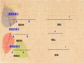 人教版数学七年级上册 4.2 第2课时 线段长短的比较与运算 课件