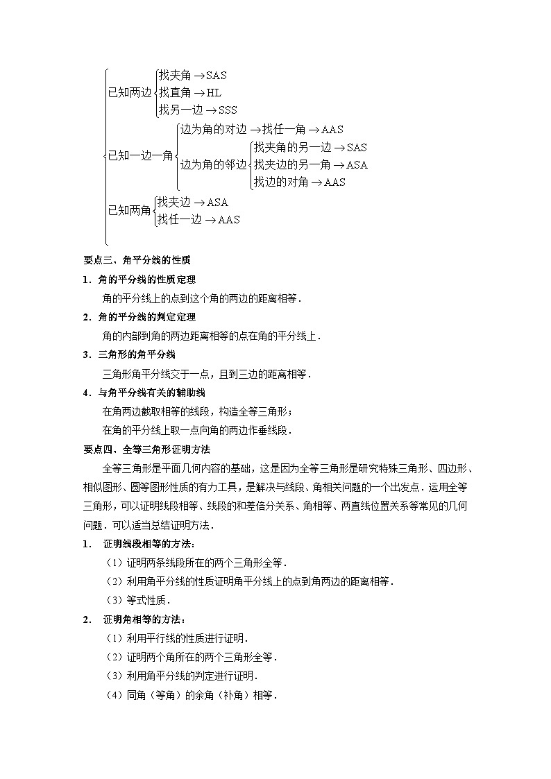 人教版数学8年级上册 《第十二章 全等三角形》   学案02