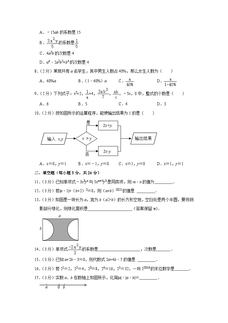 辽宁省沈阳市大东区2023-2024学年七年级上学期期中数学试卷第2页