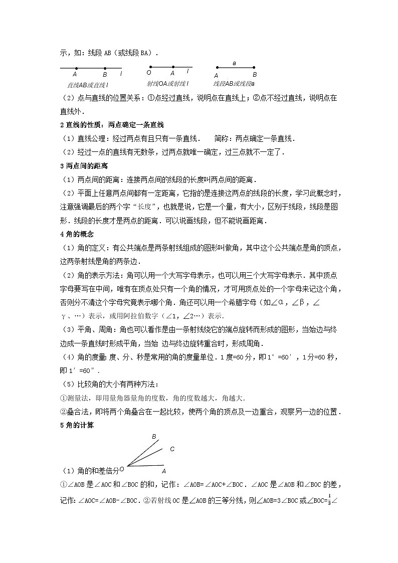 专题1.7平面图形的认识13大必考考点精讲精练（知识梳理+典例剖析+变式训练）-2023-2024学年七年级数学上学期专题复习（苏科版）（原卷版）第2页