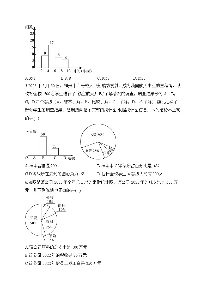 北师大版七年级数学上册单元检测卷 第六章 数据的收集与整理（测能力）第2页