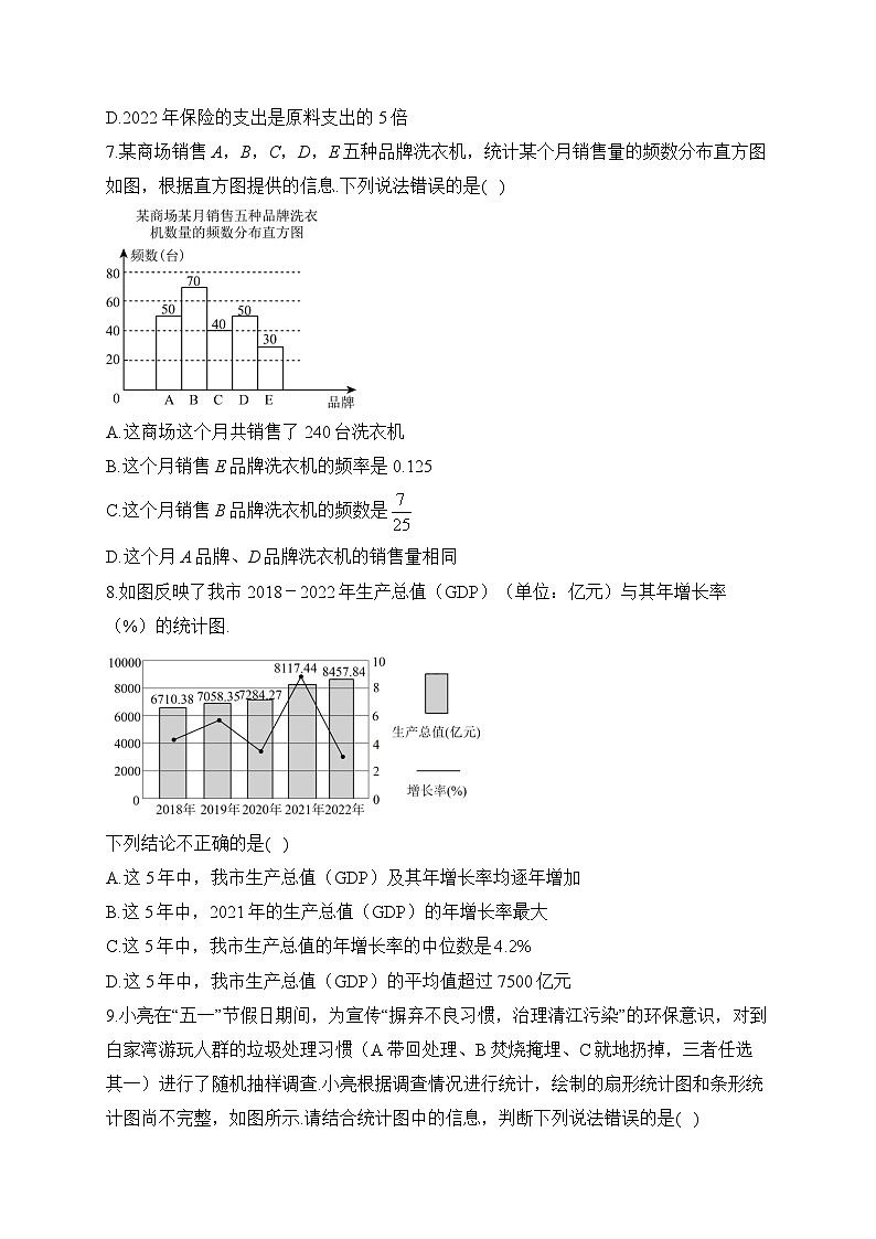 北师大版七年级数学上册单元检测卷 第六章 数据的收集与整理（测能力）第3页