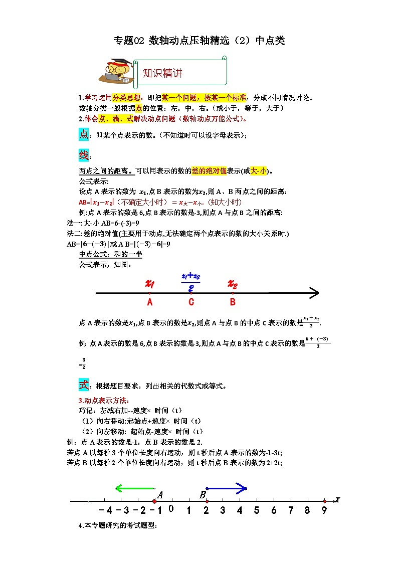 专题02 数轴动点压轴精选（2）中点类-2023-2024学年七年级数学上册重难热点提升精讲与实战训练（人教版）01