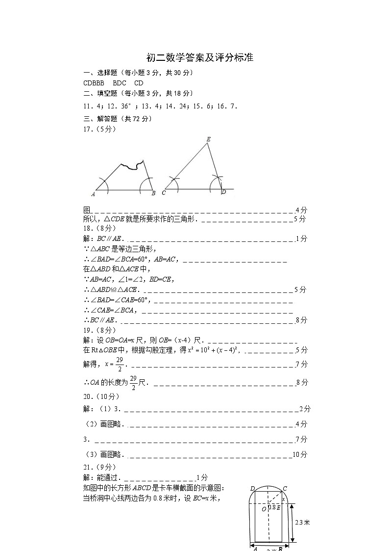山东省威海市文登区（五四学制）2023-2024上学期期中质量检测八年级数学试卷（含答案）01