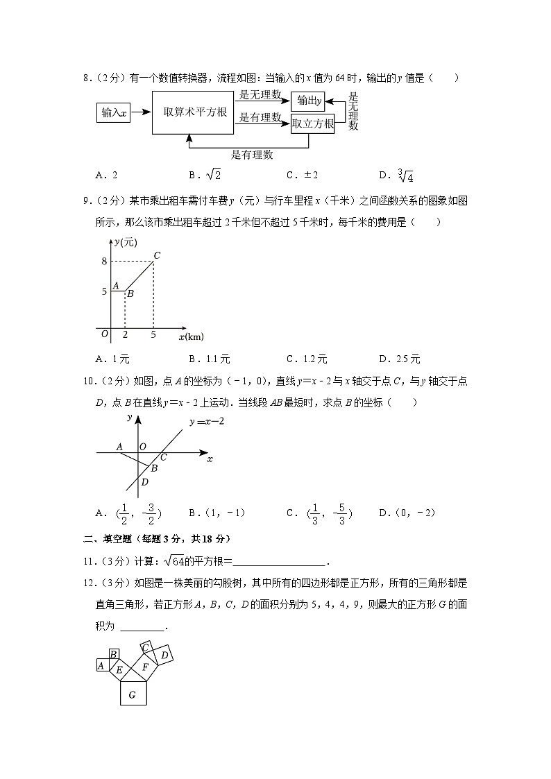 辽宁省沈阳市沈北新区2023-2024学年八年级上学期期中数学试卷第2页