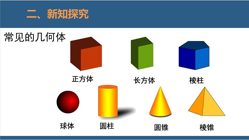 1.1 生活中的立体图形（第1课时） 课件-北师大版数学七年级上册08