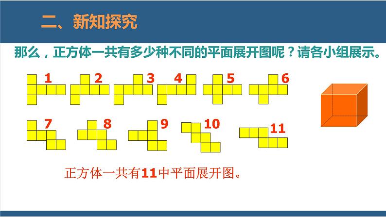 1.2 展开与折叠（第1课时） 课件-北师大版数学七年级上册第8页