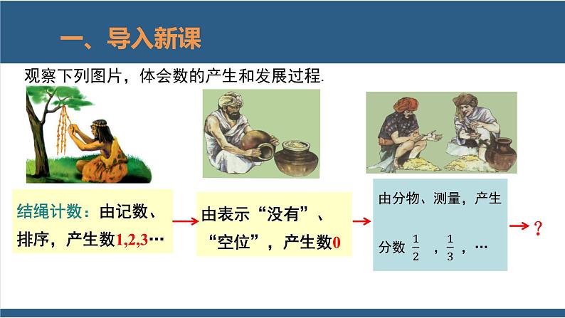 2.1 有理数 课件-北师大版数学七年级上册03