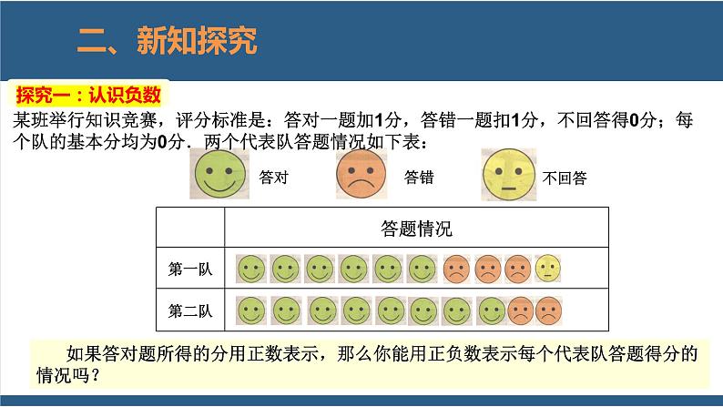 2.1 有理数 课件-北师大版数学七年级上册06