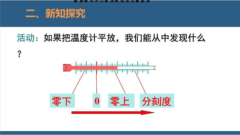 2.2 数轴 课件-北师大版数学七年级上册06