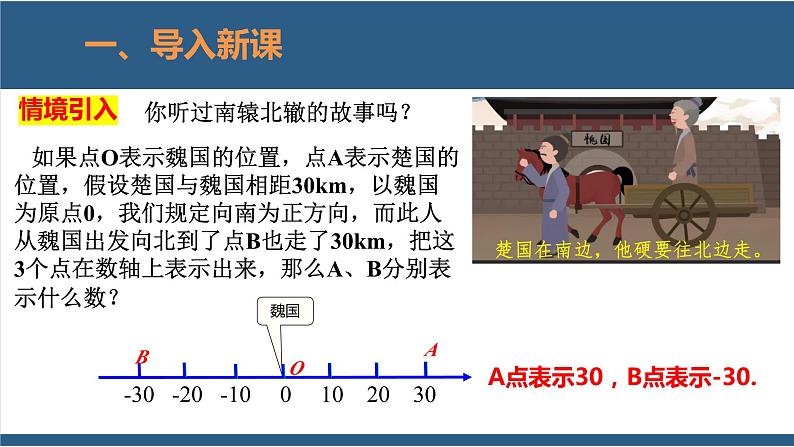 2.3 绝对值 课件-北师大版数学七年级上册04