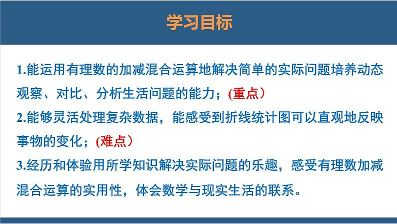 2.6 有理数的加减混合运算第3课时 课件-北师大版数学七年级上册02