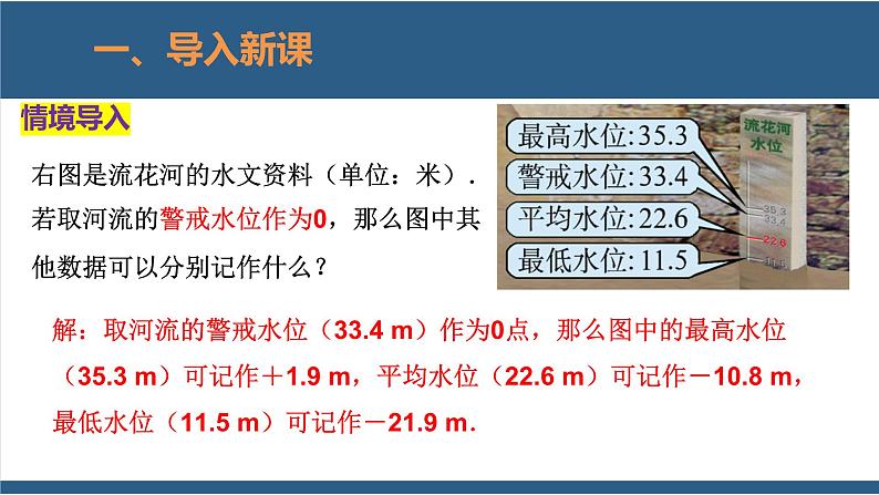 2.6 有理数的加减混合运算第3课时 课件-北师大版数学七年级上册04