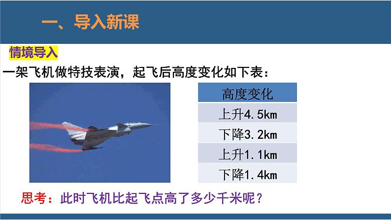 2.6 有理数的加减混合运算（第2课时） 课件-北师大版数学七年级上册04