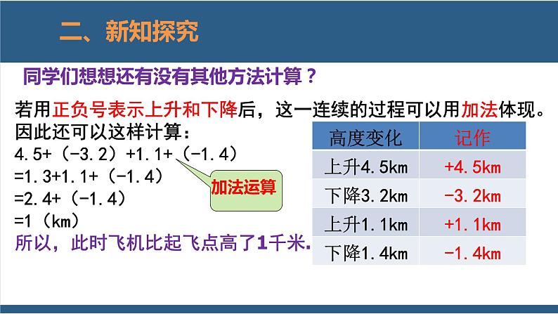 2.6 有理数的加减混合运算（第2课时） 课件-北师大版数学七年级上册06