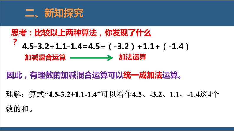 2.6 有理数的加减混合运算（第2课时） 课件-北师大版数学七年级上册07