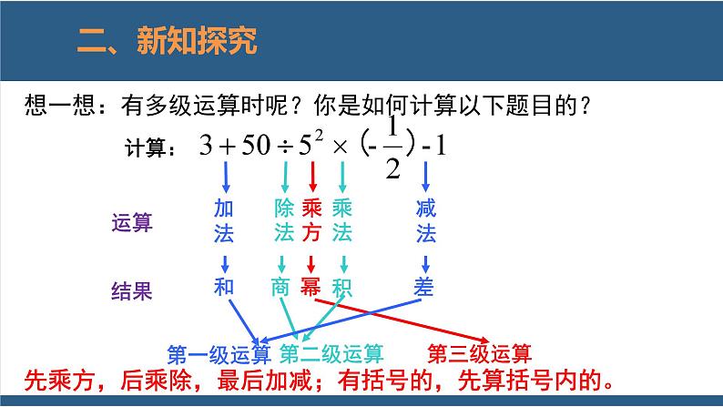 2.11 有理数的混合运算 课件-北师大版数学七年级上册05