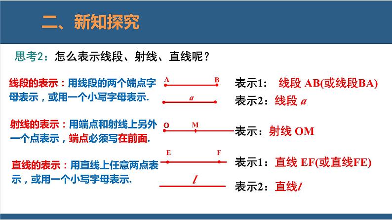 4.1 线段、射线、直线 课件-北师大版数学七年级上册06