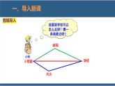 4.2 比较线段的长短 课件-北师大版数学七年级上册