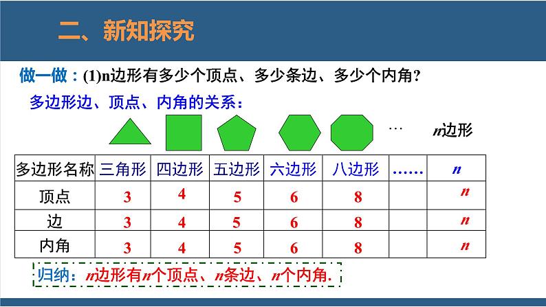 4.5 多边形和圆的初步认识 课件-北师大版数学七年级上册第7页